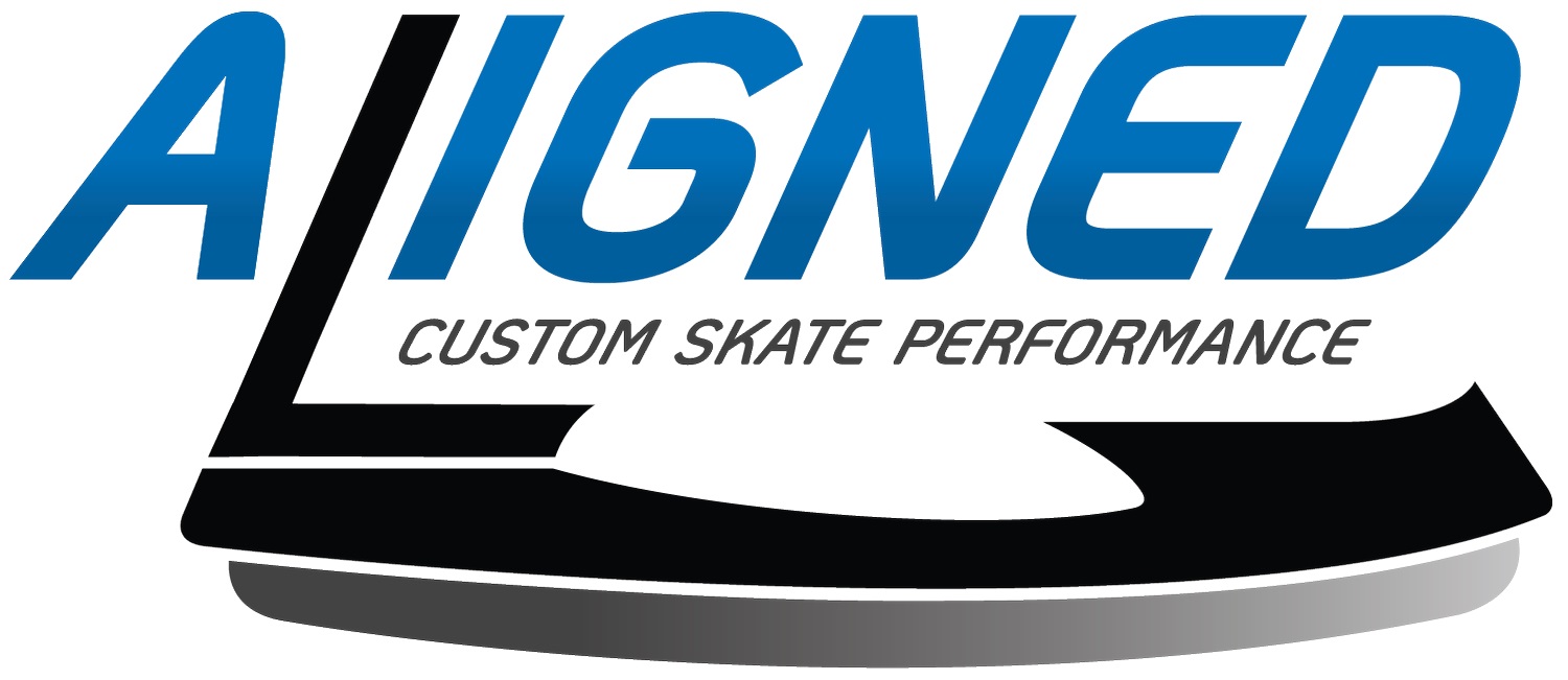 Aligned Custom Skate Performance
